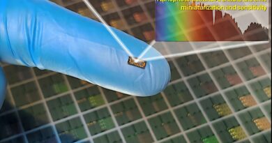 Chip espectrômetro ultrarrápido com IA promete análises em tempo real