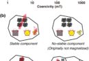 Um estudo publicado na revista Journal of Geophysical Research: Planets analisou partículas microscópicas trazidas à Terra pela missão japonesa Hayabusa2 a partir do asteroide 162173 Ryugu e revelou que esses grãos preservam um registro magnético que remonta aos primeiros milhões de anos do Sistema Solar.